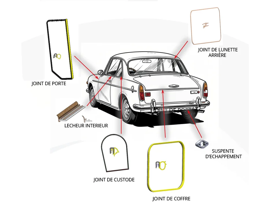 Bespoke seal for classic cars