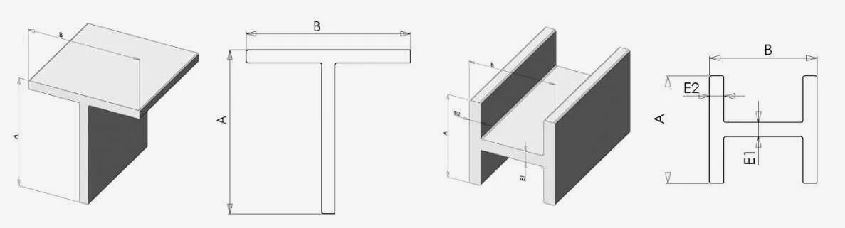 Design diagram for composite profiles